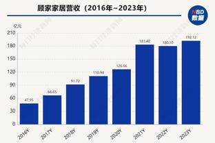 韧性！红军本赛季7次先失球情况下取胜，英格兰前四级联赛最多